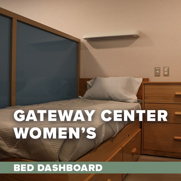 An empty single bed with a wooden nightstand. Text overlay: Gateway Women's Bed Dashboard.