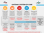 Gateway One Pager 2025 v2
