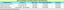 RFP Schedule 2