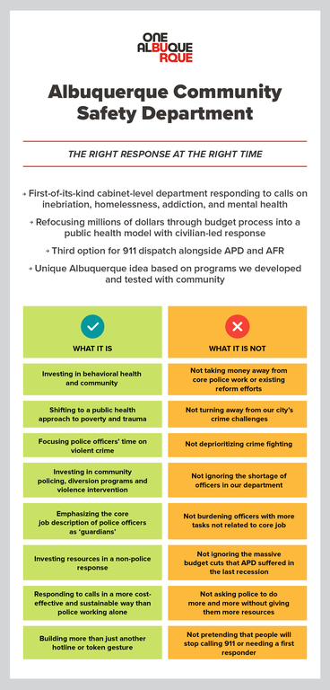 ASC Infographic