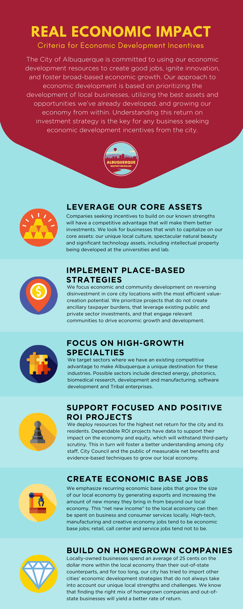 Infographic: criteria for economic development incentives