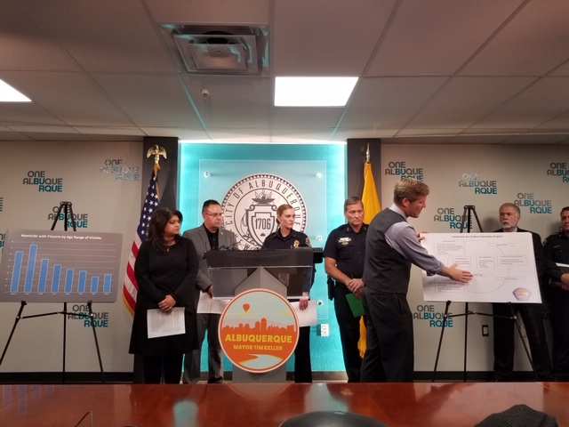 Mayor Keller Highlights Violence Intervention Plan — City of Albuquerque