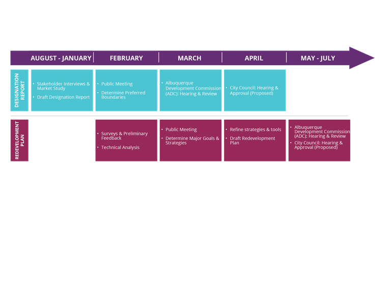 General Schedule - 220119 - transparent.png