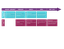 General Schedule - 220119 - transparent.png