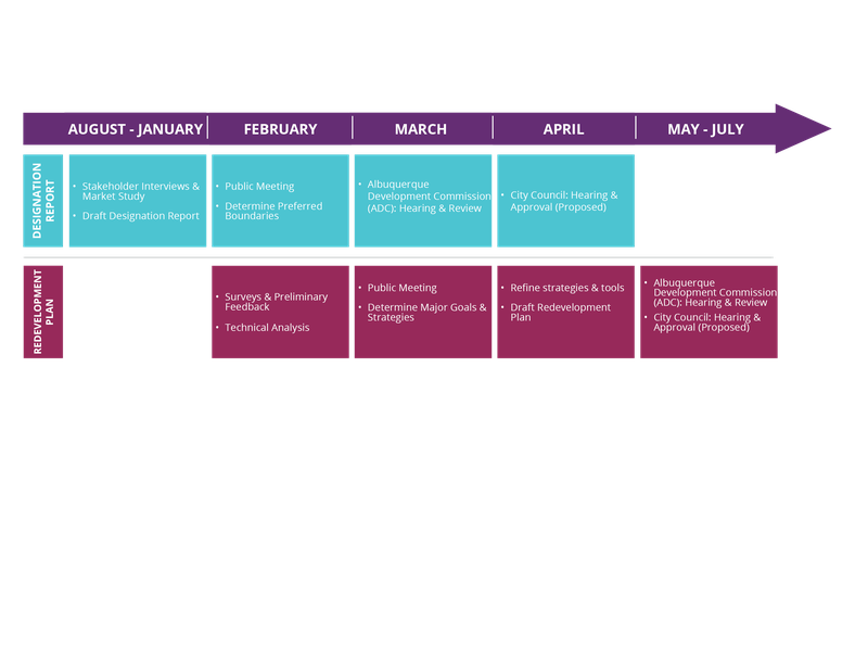 General Schedule - 220119 - transparent.png
