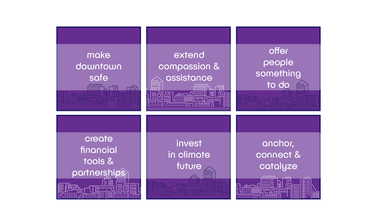 Key Initiatives Purple 2.png