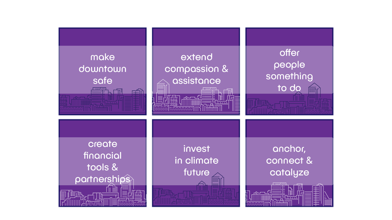 Key Initiatives Purple 2.png
