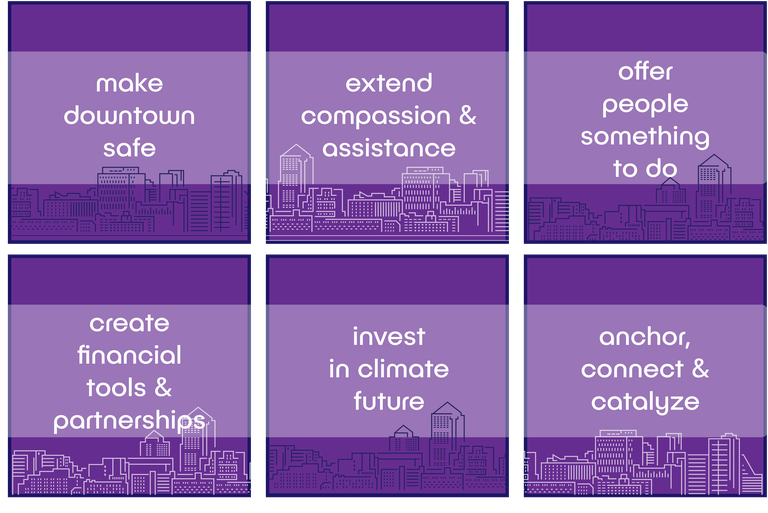 Key Initiatives Purple 3.png