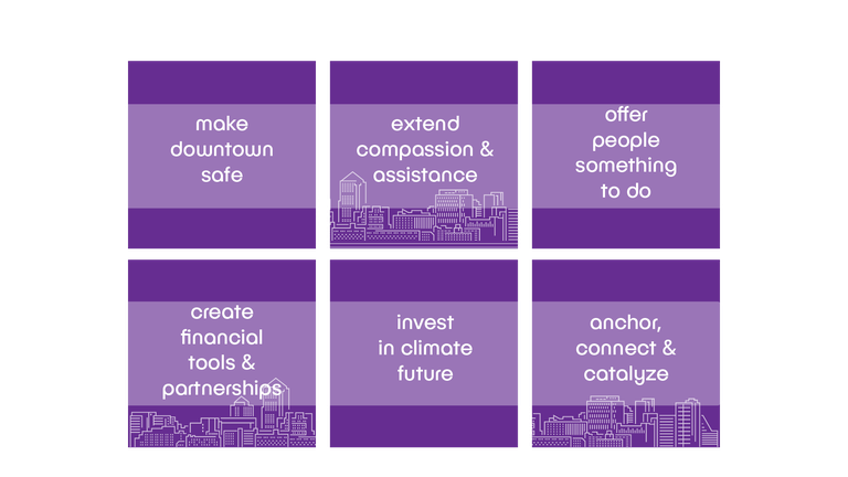 Key Initiatives Purple.png