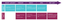 MRA Designation & Plan schedule.png