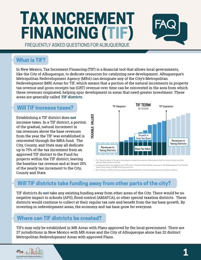 TIF FAQ