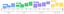 TIF Timeline_FINAL