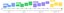 TIF Timeline_FINAL jpg