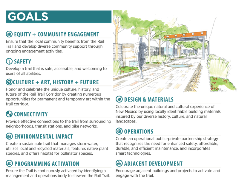 Albuquerque Rail Trail Goals Image