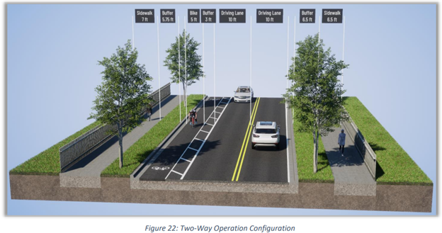 A rendering of a two-way, two-lane street with a bike lane and two flanking sidewalks lined with trees.