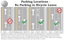 Bike Lane Education Poster English Bike Lane Education Poster English