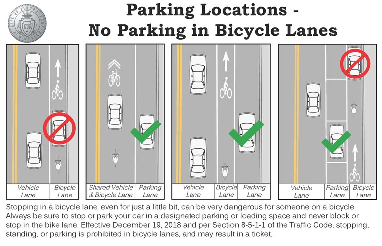 A jpeg describing that you cannot park in a bike lane in English.