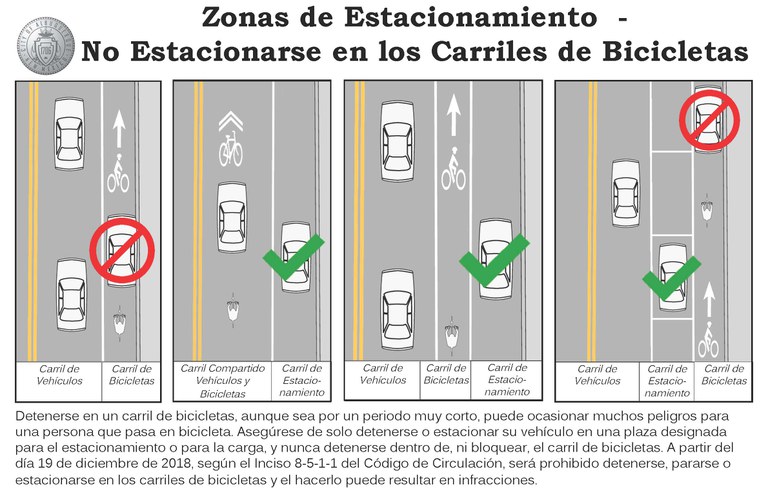 A jpeg describing that you cannot park in a bike lane.