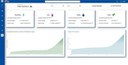 BRAIN Public Dashboard