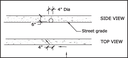 Curb Core Diagram