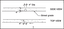 Curb Core Diagram