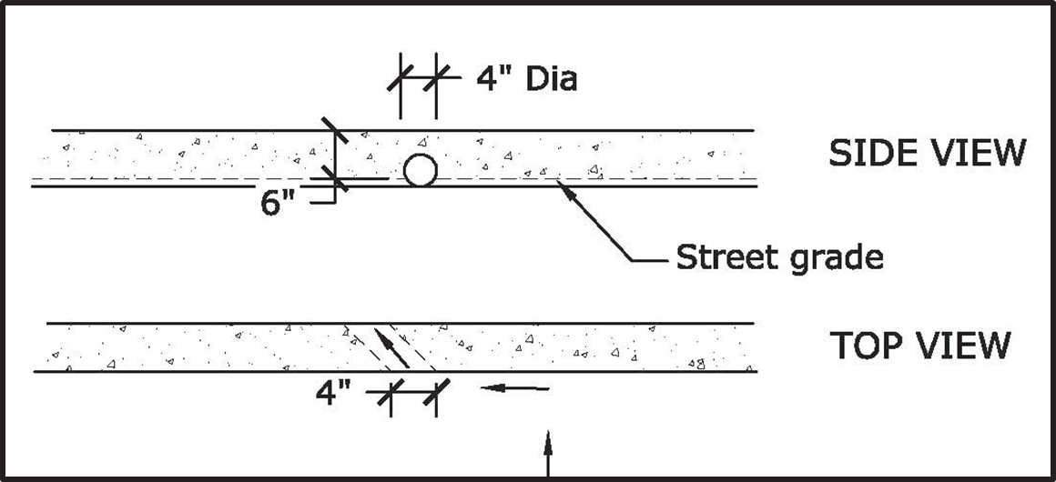 Curb Core Diagram