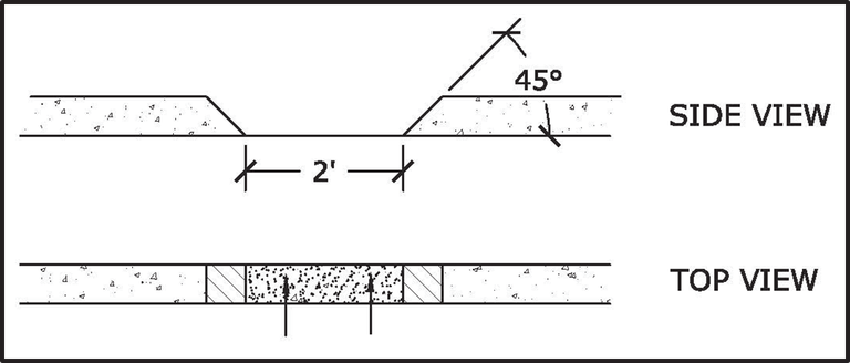 Standard Curb Cut Diagram