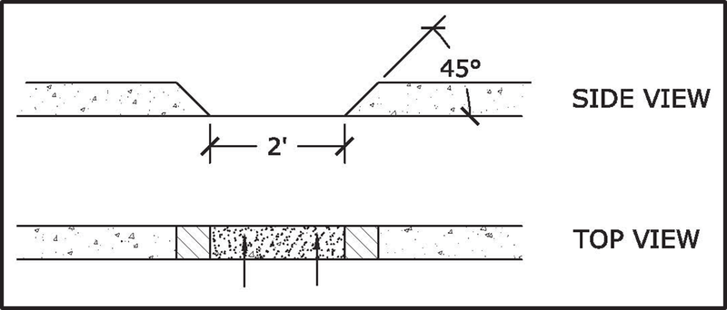 Standard Curb Cut Diagram