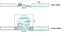 Curb Cut Diagram for GSI