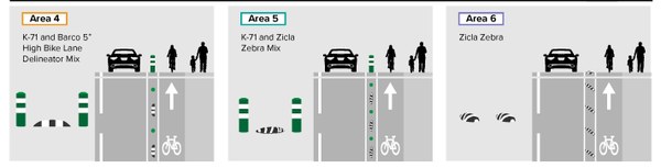 This graphic shows areas four, five, and six, and the delineators and the configurations that will be piloted in each area.