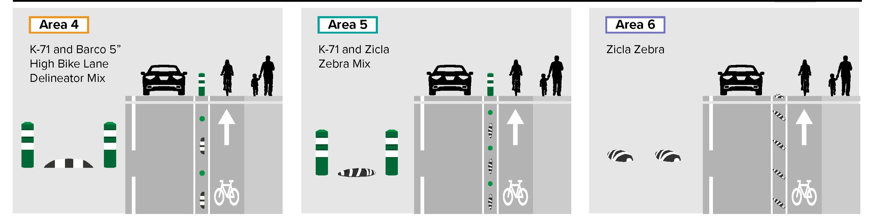 Dr. MLK Separated Bike Lane Pilot Project with Areas 4-6
