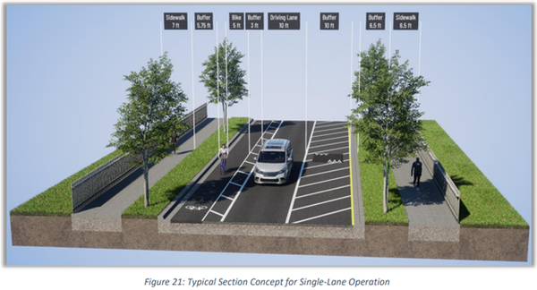 A rendering of a one-way, one-lane street with a bike lane and two flanking sidewalks lined with trees.