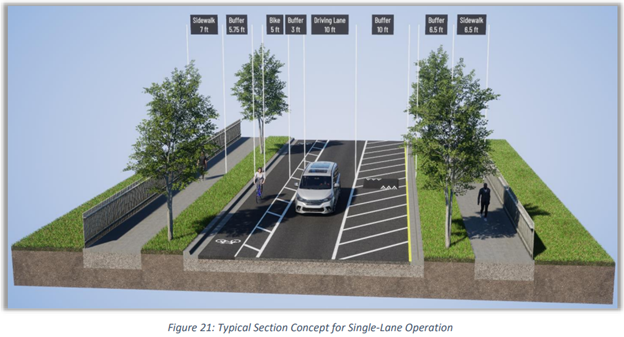 Alternative 3: Reduce the Number of Lanes from Two to One from Washington St to Oak St