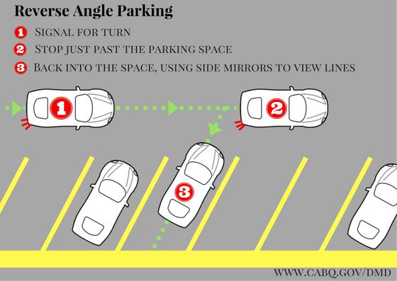 Diagram illustrating how to use reverse-angle parking