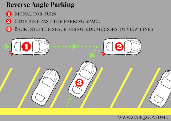 Edited Reverse Angle Parking