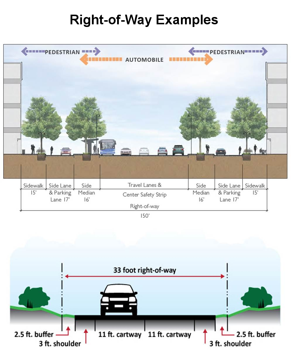 Row Map Right-of-way Examples — City of Albuquerque