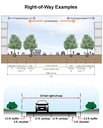 Right-of-way Examples Right-of-way Examples