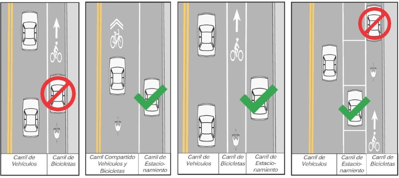 Bike Lane Education Spanish
