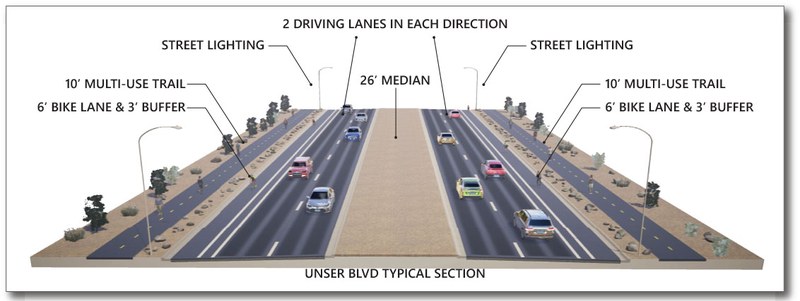 Largest Ever: Unser and Paseo Construction to Start Soon
