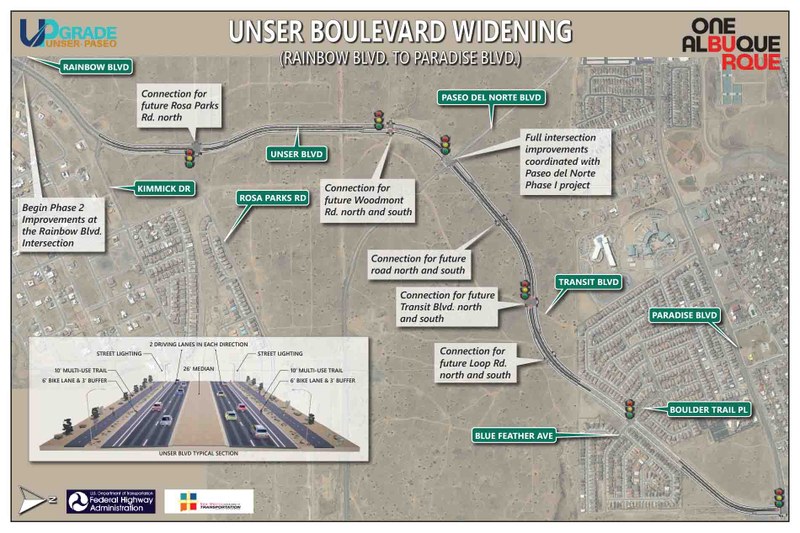 Largest Ever: Unser and Paseo Construction to Start Soon Largest Ever: Unser and Paseo Construction to Start Soon