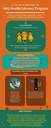 ABQ Health Literacy Program Graphic 0922 (004)_Page_2.jpg