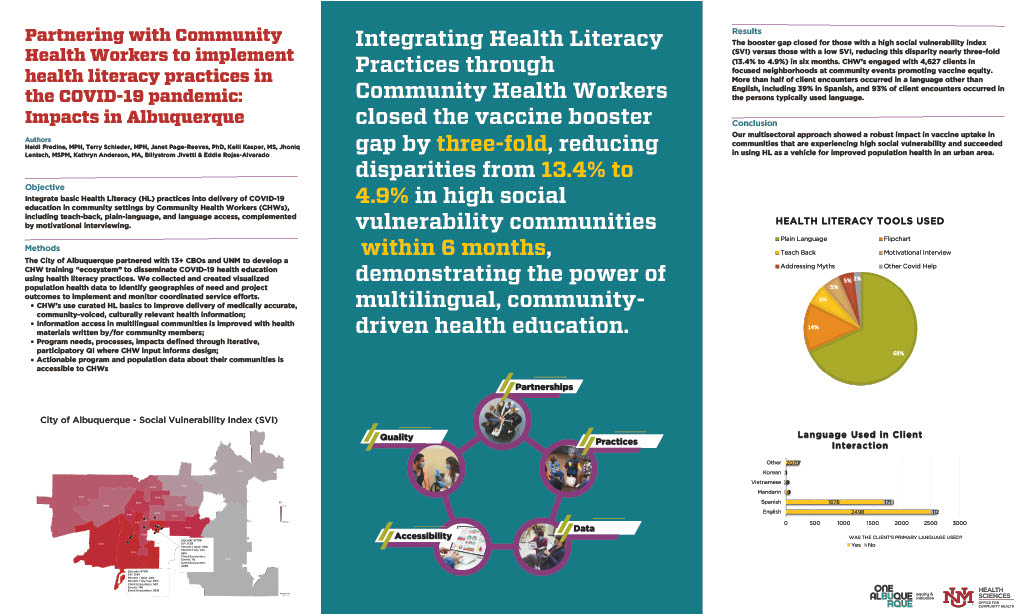 APHA - Health Literacy Poster