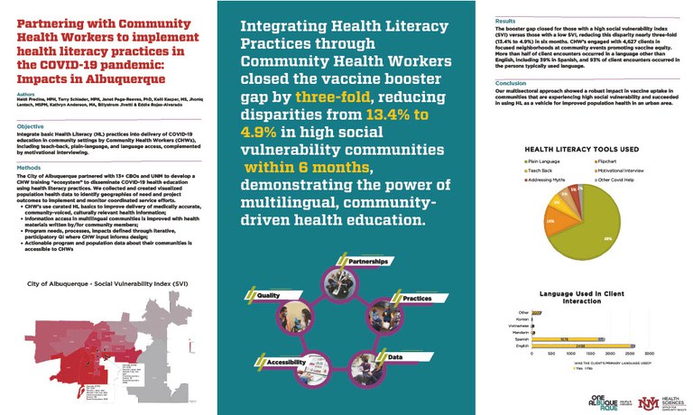APHA - Health Literacy Poster