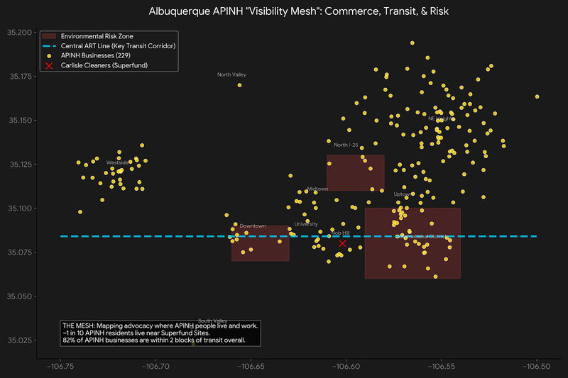 Albuquerque APINH Visibility Mesh