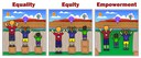 Equity:Empowerment Graphic.jpeg