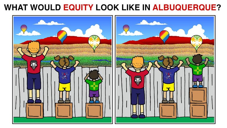 Equity in Albuquerque