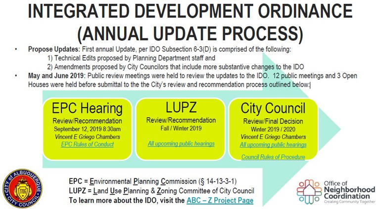 Integrated Development Ordinance Annual Update Process: Aug. 2019 Flier