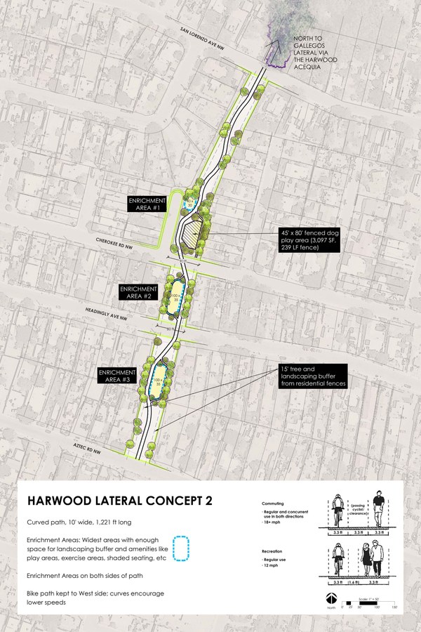 A conceptual map for Hardwood Lateral Park showing a curved path between Aztec NW and San Lorenzo NW  around enrichment areas.