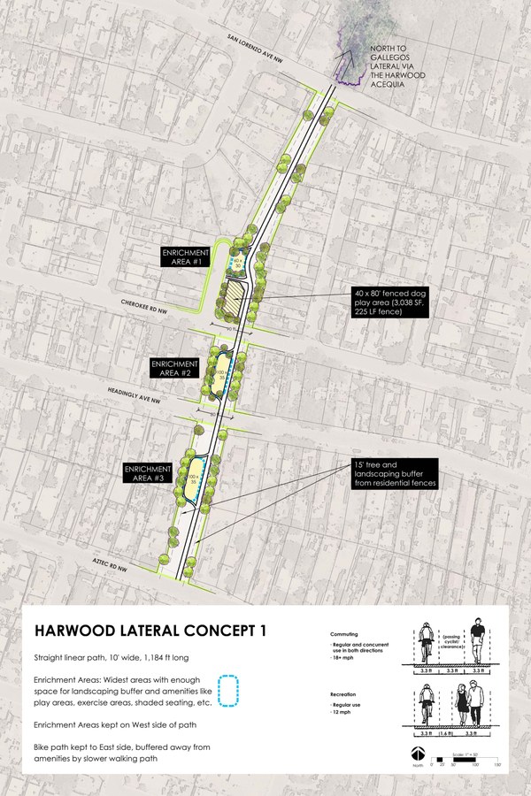 A conceptual map for Hardwood Lateral Park showing the path between Aztec NW and San Lorenzo NW as mostly straight.