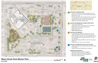 Big Boost for Mesa Verde Park Upgrades
